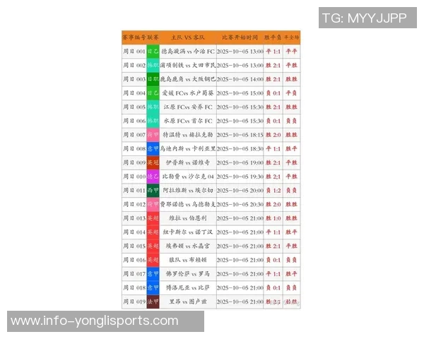竞彩足球赛果查询全攻略轻松掌握最新赛事结果与分析技巧 竞彩足球赛果查询全攻略轻松掌握最新赛事结果与分析技巧