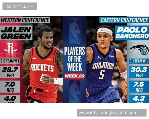 上周最佳球员揭晓班切罗荣获生涯第二次杰伦表现抢眼 上周最佳球员揭晓班切罗荣获生涯第二次杰伦表现抢眼