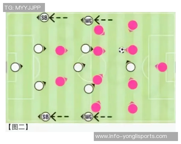 足球边锋的技术与战术解析:如何在比赛中发挥关键作用 足球边锋的技术与战术解析:如何在比赛中发挥关键作用